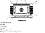 Конвекционная печь Smeg ALFA310-1 фото 3