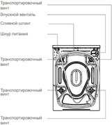 Стиральная машина Schaub Lorenz SLW MC6133 фото 4