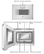 Духовой шкаф-пароварка Gaggenau BS 274-100 фото 3