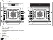 Духовой шкаф Smeg SOP6102TB3 фото 4