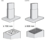 Вытяжка Gaggenau AI 400-120 фото 4