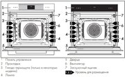 Духовой шкаф Smeg SOP6102S2PG фото 3
