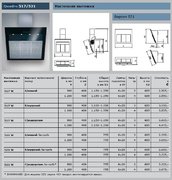 Вытяжка Gutmann Quadro фото 3