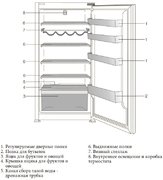 Встраиваемый холодильник Куперсбуш FK 4540.0i фото 4 Встраиваемый холодильник Kuppersbusch FK 4540.0i фото 4