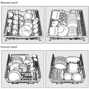 Встраиваемая посудомоечная машина Miele G 7560 SCVi AutoDos фото 4