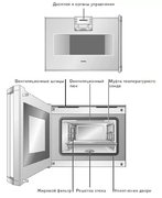 Духовой шкаф-пароварка Gaggenau BS 274-110 фото 3