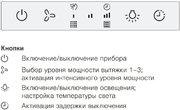 Островная вытяжка V-ZUG AiroClearIsland V6000 AI6T12LQTLG фото 4