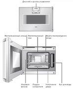 Духовой шкаф-пароварка Gaggenau BS 254-100 фото 3