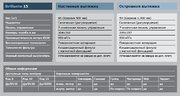 Вытяжка Gutmann Brillante фото 4
