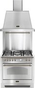 Вытяжка Lofra DOLCEVITA 90 STAINLESS STEEL & BRONZE фото 4