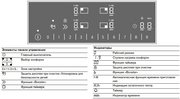 Индукционная варочная панель Gaggenau CI261114 фото 3