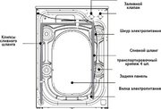 Стиральная машина Korting KWM 60ID1203 GR фото 4