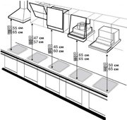 Встраиваемая вытяжка Schaub Lorenz SLD TW6600 фото 4