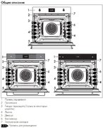 Духовой шкаф с паром Smeg SO6104S4PN фото 4
