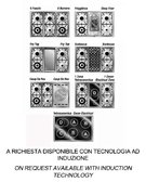 Варочный центр Restart ELG 116 фото 3