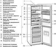Холодильник Смег FA8003PS фото 3 Холодильник Smeg FA8003PS фото 3