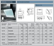 Вытяжка Gutmann Adelante фото 4
