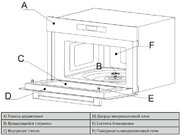 Встраиваемая микроволновая печь Korting KMI 830 GNBX фото 4