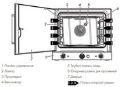 Конвекционная печь Smeg ALFA420MFH-2 фото 3