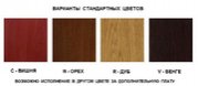 Винный шкаф IP Industrie CEXP 2651 RU фото 2