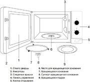 Встраиваемая микроволновая печь Teka ML 820 BI BLACK-SS фото 4