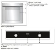 Духовой шкаф Jacky`s JO EW7535 фото 3