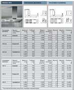 Вытяжка Gutmann Stratos-Decentral фото 4