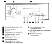 Стиральная машина AEG L574270SL фото 2
