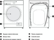 Стирально-сушильная машина Korting KWD 48IT1496 фото 4