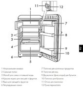 Холодильник Смег FAB10LBL2 фото 3 Холодильник Smeg FAB10LBL2 фото 3
