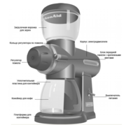 Кофемолка Китчен Эйд 5KCG100EER фото 3 Кофемолка KitchenAid 5KCG100EER фото 3