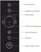 Встраиваемая микроволновая печь Korting KMI 825 RGB фото 3