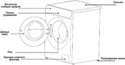 Стиральная машина Korting KWM 60ID1203 GR фото 3