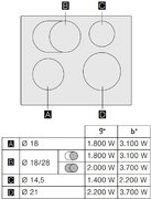 Индукционная варочная панель Gaggenau CI261114 фото 4