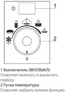 Встраиваемый подогреватель посуды Smeg CPR115B3 фото 4