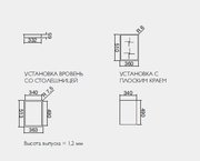 Независимая варочная панель Barazza 1PLB2IDN фото 4