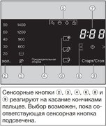 Профессиональная стиральная машина Miele PWM 300 SmartBiz EL DP фото 4