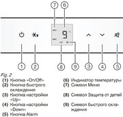 Встраиваемый холодильник Фауцуг Jumbo KJ60i фото 3 Встраиваемый холодильник V-ZUG Jumbo KJ60i фото 3