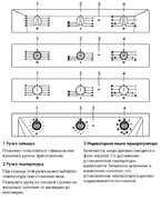 Духовой шкаф Smeg SF6905N1 фото 3