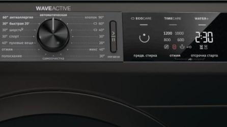 Функция TimeCare Функция TimeCare