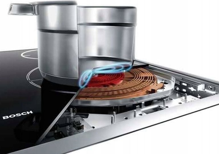 Индукционные варочные панели: что это такое и чем они отличаются от других Индукционные варочные панели: что это такое и чем они отличаются от других