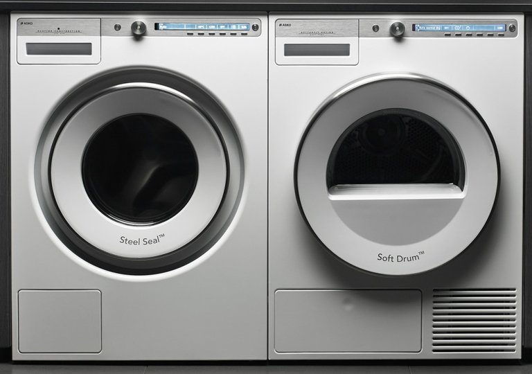 Обзор стиральной машины Asko W4086C.W/3 Обзор стиральной машины Asko W4086C.W/3
