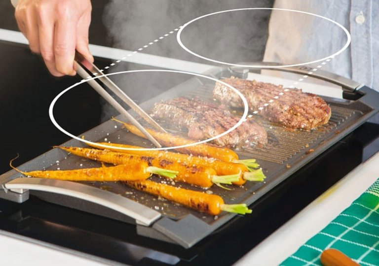 Режим Flex Zone: объединение зон нагрева Режим Flex Zone: объединение зон нагрева